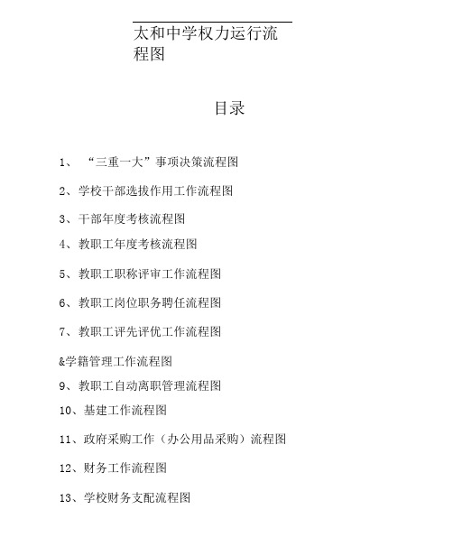 学校权利运行流程图.docx