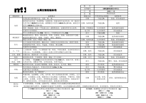 21金属拉链检验标准