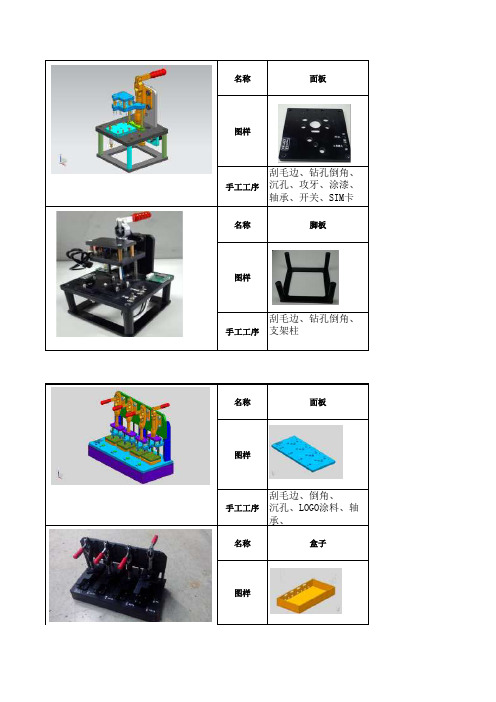 工装夹具装配分解图