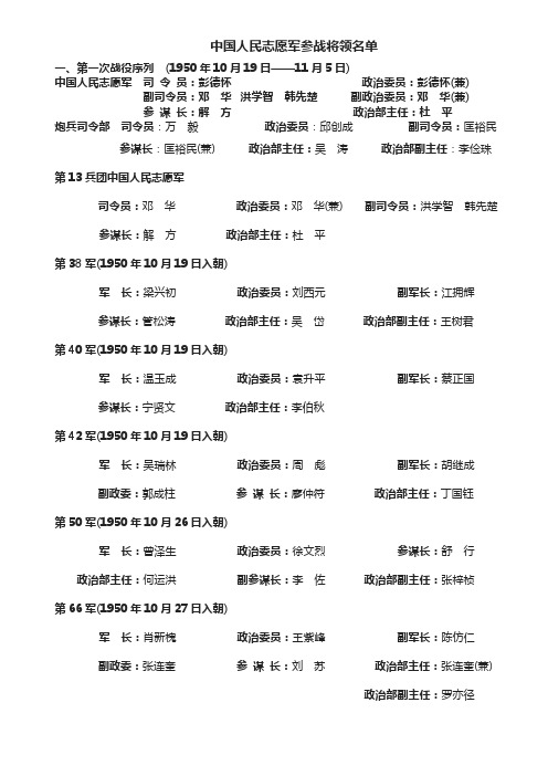 志愿军参战将领