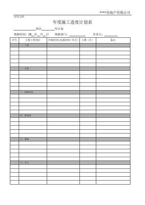 房地产年度施工进度、设备、材料采购计划表-招标文件审批表