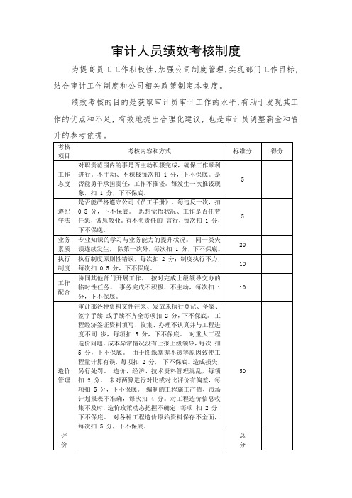 审计人员绩效考核