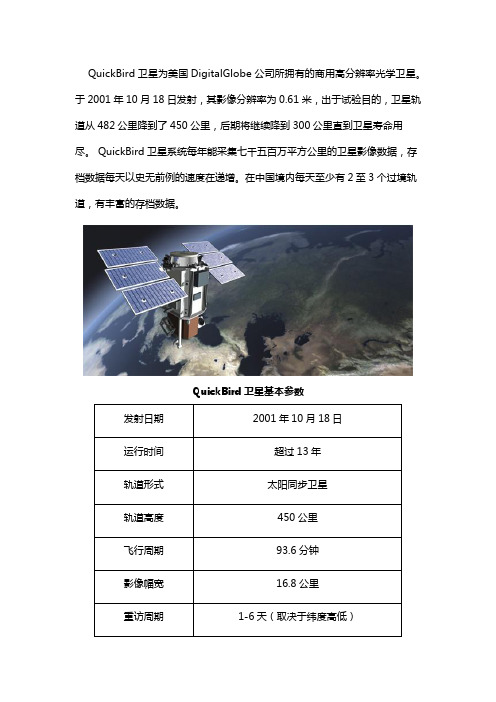 QuickBird快鸟卫星资料