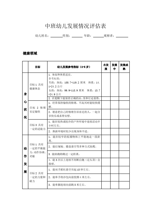 中班幼儿发展情况评估表范例