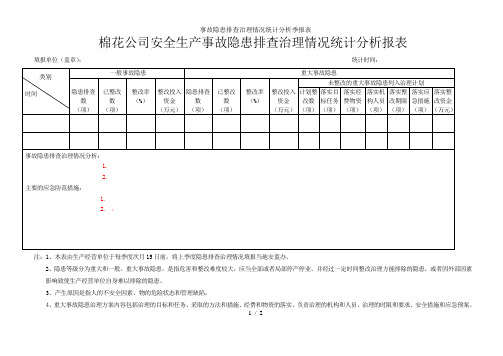 事故隐患排查治理情况统计分析季报表