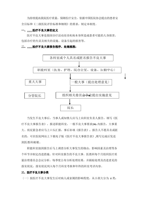 不良事件报告制度