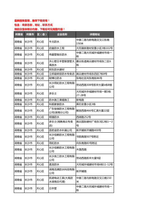 新版湖南省长沙市天心区防水企业公司商家户名录单联系方式地址大全43家