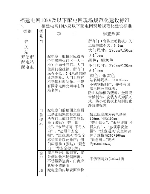 福建电网10kV及以下配电网现场规范化建设标准