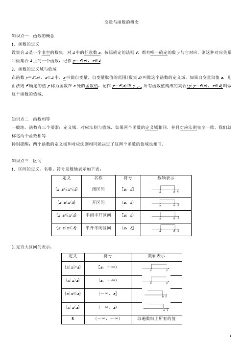 变量与函数的概念