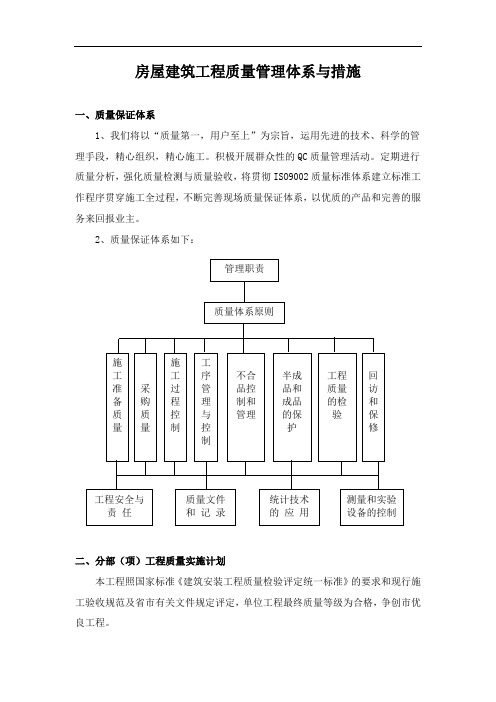 房屋建筑工程质量管理体系与措施