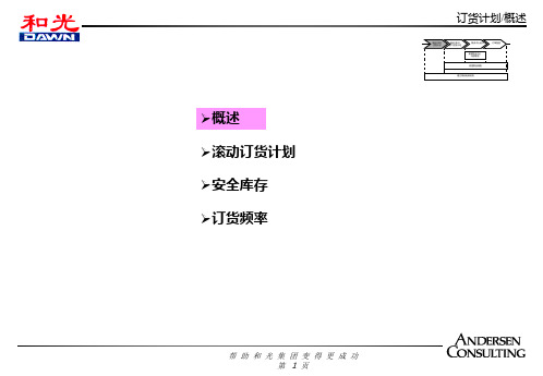 如何制定与执行订货计划(ppt 19页)