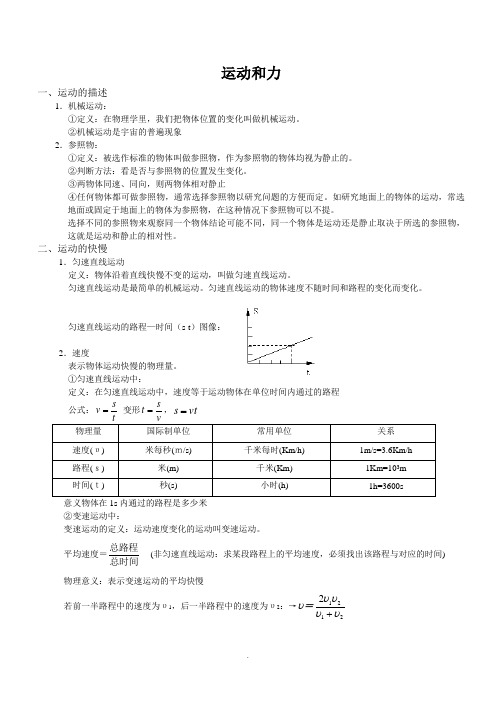 八年级物理运动和力教案(知识点+经典练习题+答案)