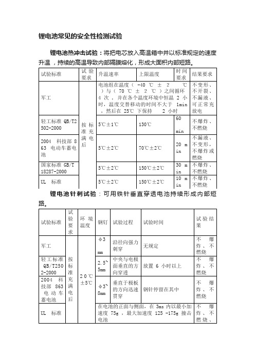 锂电池常见的安全性检测试验