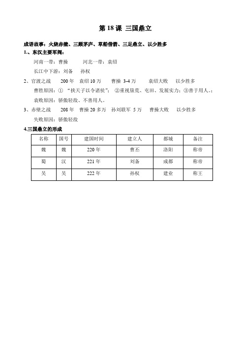 第18课 三国鼎立