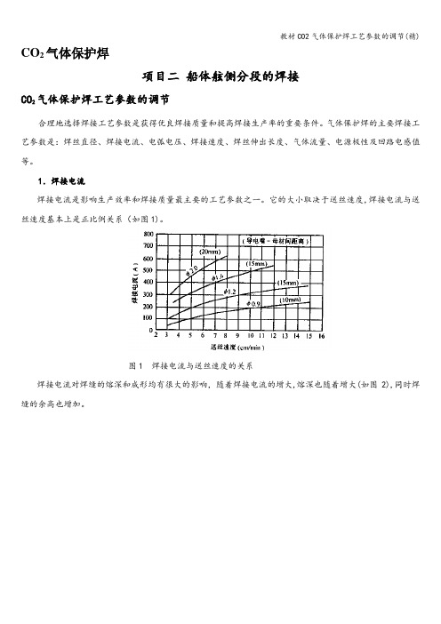 教材CO2气体保护焊工艺参数的调节(精)