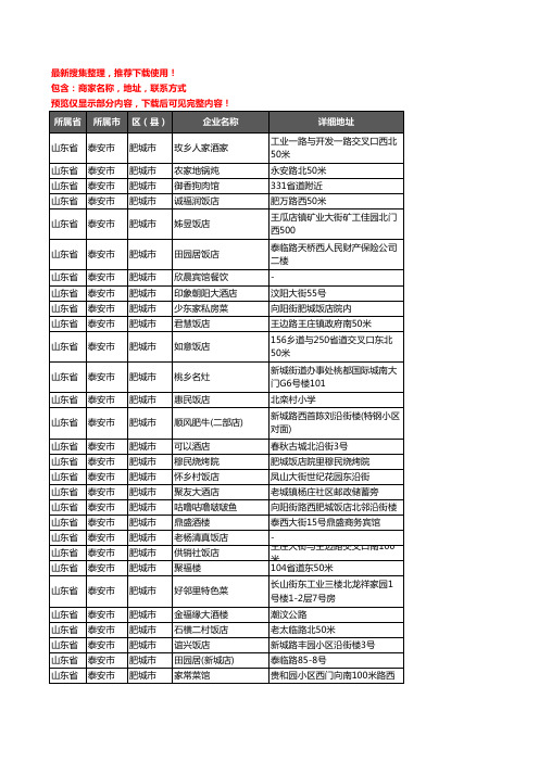 新版山东省泰安市肥城市酒店餐饮企业公司商家户名录单联系方式地址大全213家