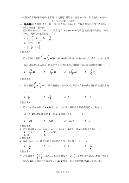 浙江省高三数学一轮复习 圆锥曲线与方程单元训练