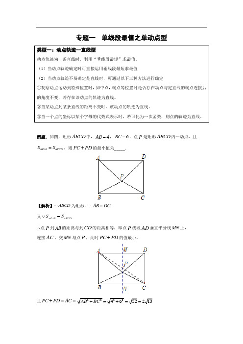 中考数学最值问题几何代数方法全梳理