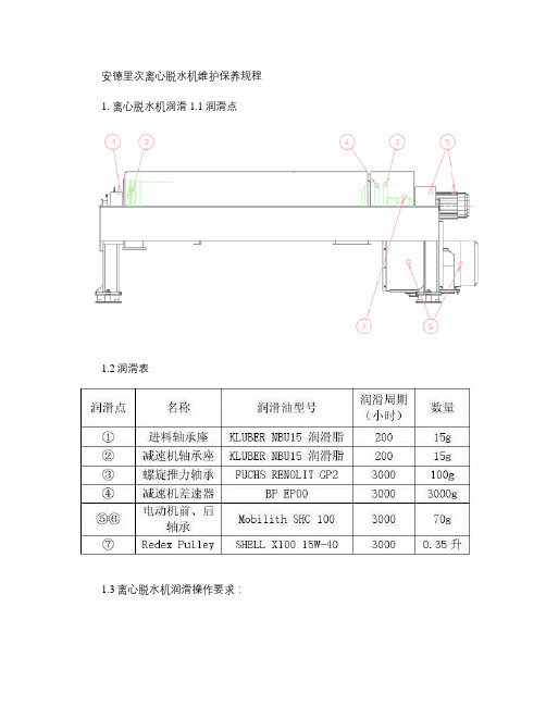 安德里次离心脱水机操作规程三(维护保养).