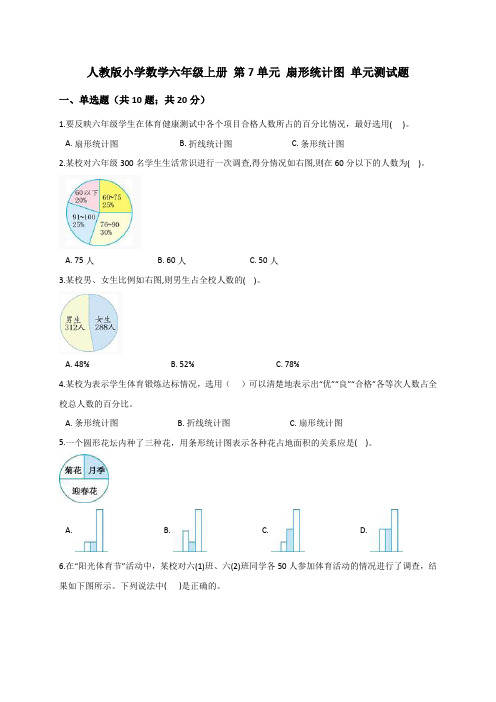 人教版2019-2020学年小学六年级数学第一学期 第7单元 扇形统计图 单元测试题