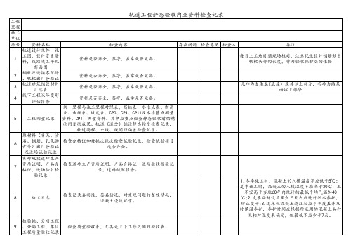 轨道验收检查项目及标准