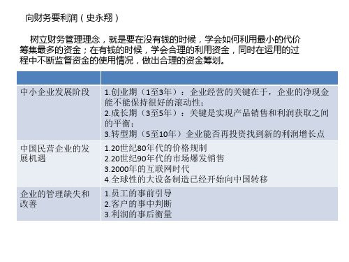 向财务要利润