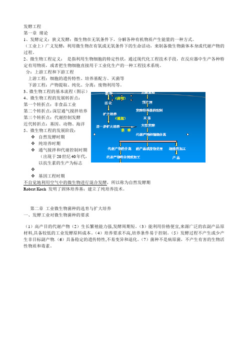 《微生物工程》期末个人总结资料