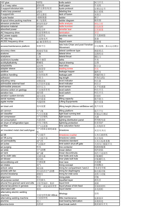 水泥工艺英文词汇表