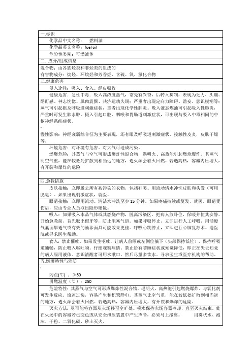 燃料油理化性质表