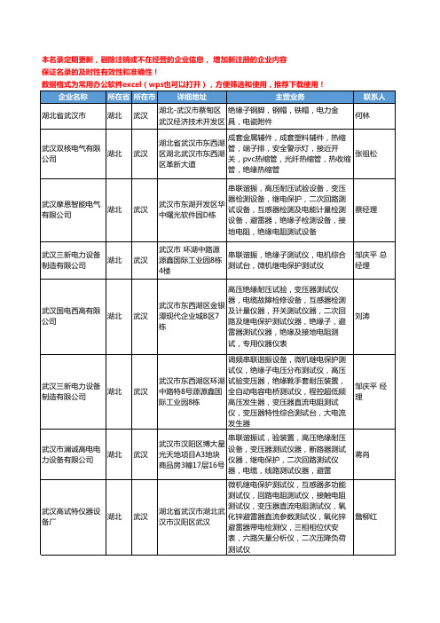 2020新版湖北省武汉绝缘子工商企业公司名录名单黄页大全34家