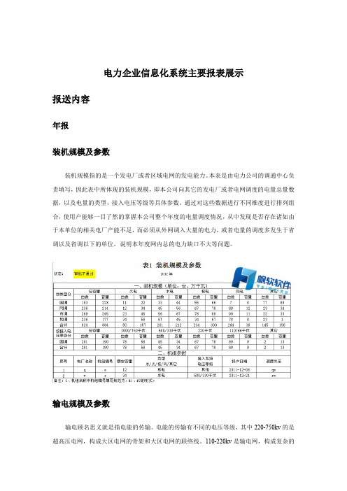 电力企业信息化系统主要报表展示