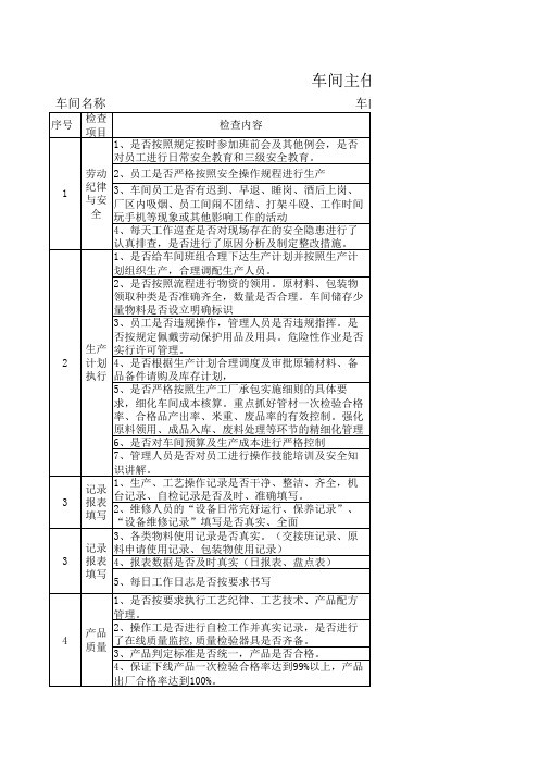 车间主任日常工作检查表1