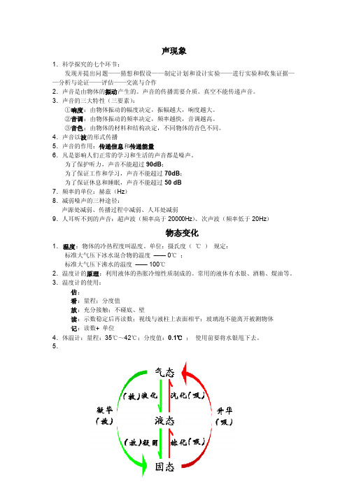 1科学探究的七个环节