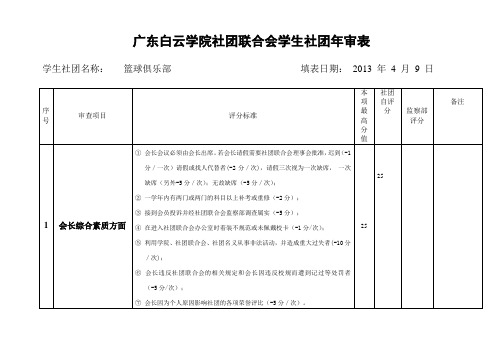 2012-2013年审表