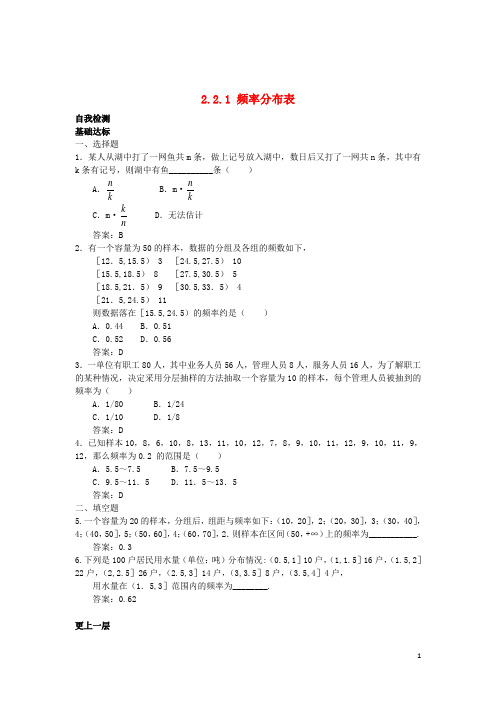 高中数学第2章统计2.2总体分布的估计2.2.1频率分布表自我检测苏教版必修320171017517