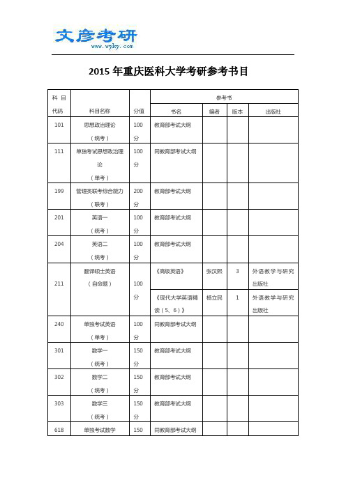 2015年重庆医科大学考研参考书目_重庆医科大学考研网