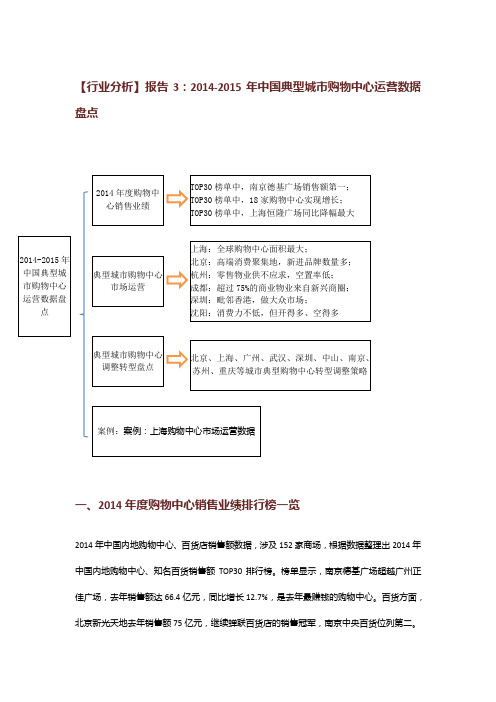 报告3：盘点2014-2015年中国典型城市购物中心运营数据