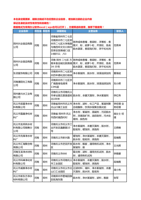 2020新版河南省郑州脱水剂工商企业公司名录名单黄页大全16家