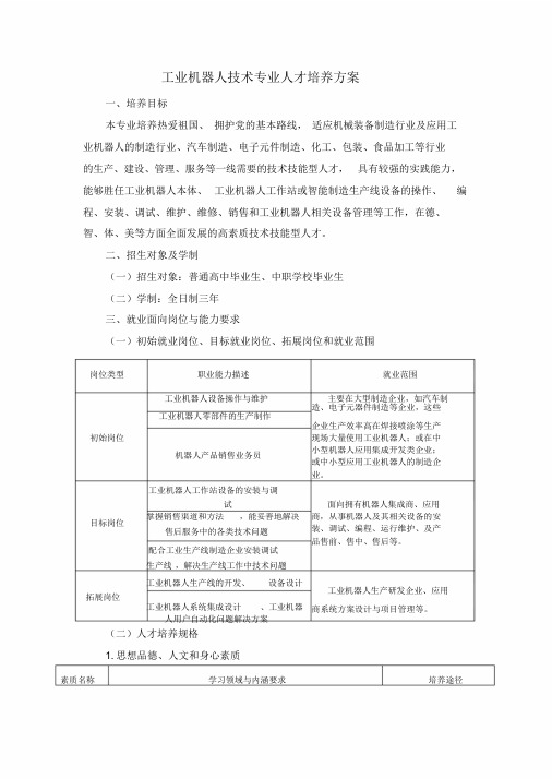 2017工业机器人技术专业人才培养方案2017.9.7.