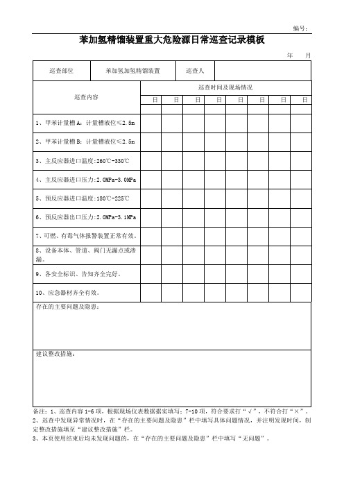 苯加氢精馏装置重大危险源日常巡查记录模板