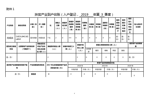 扶贫产业到户台账(入户登记)模板 (10)