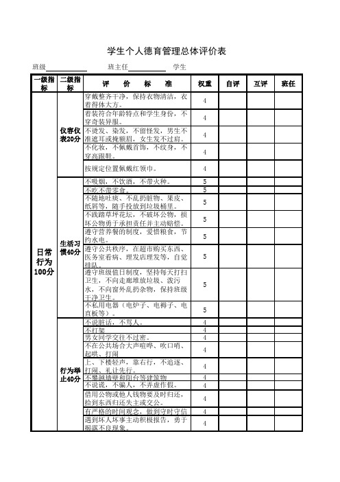 德育评价表