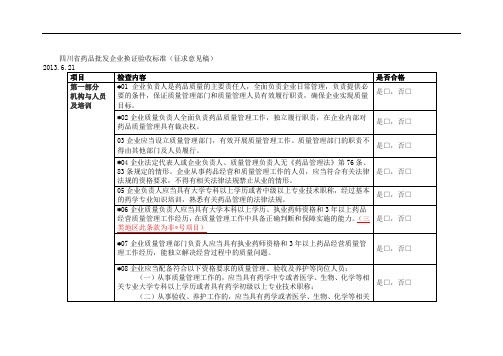 制药医药企业-药品批发企业换证验收评定标准