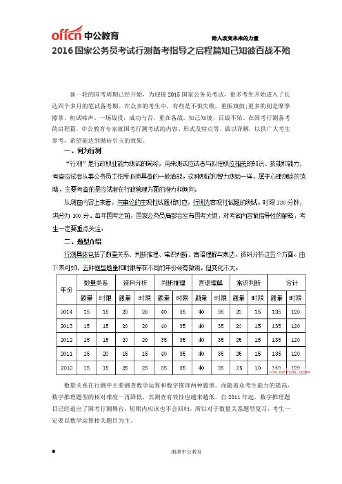 2016国家公务员考试行测备考指导之启程篇知己知彼百战不殆