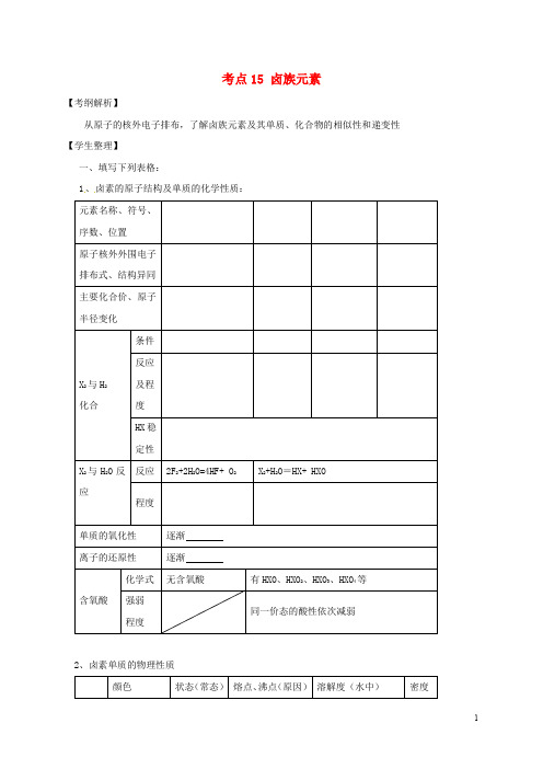 山西省忻州市第一中学高三化学一轮复习 考点15 卤族元