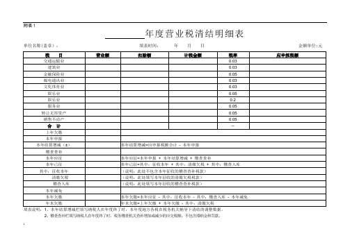 所得税汇算清缴表格(横式)