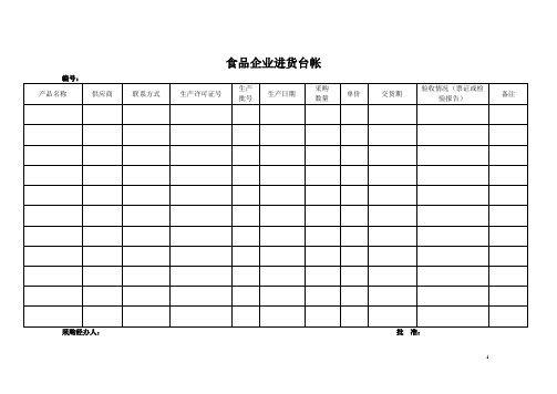 食品企业进货台帐[1]