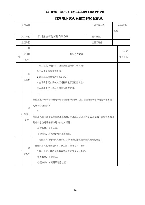 自动喷水灭火系统工程验收记录