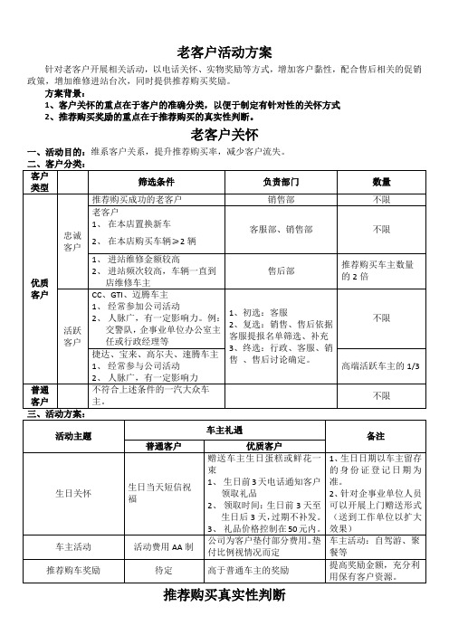 4S店老客户关怀活动