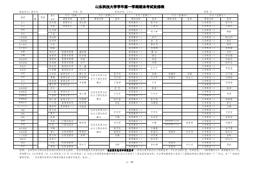 山东科技大学学年第一学期期末考试安排表